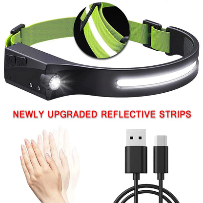 Rechargeable Induction LED Headlamp